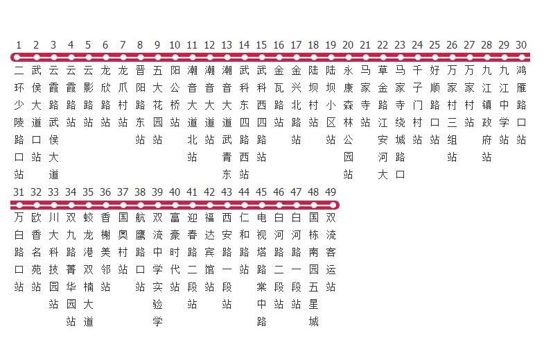 成都公交840路