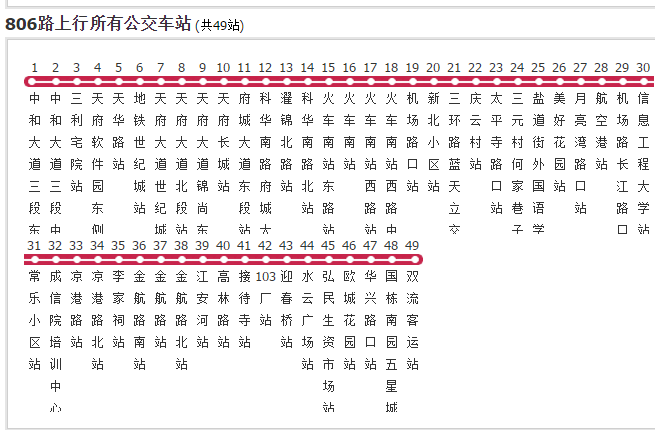 成都公交806路