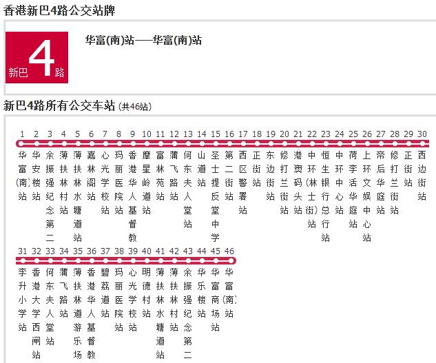 香港公交新巴4路