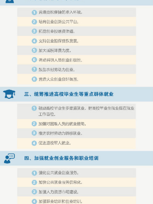 國務院關於進一步做好新形勢下就業創業工作的意見