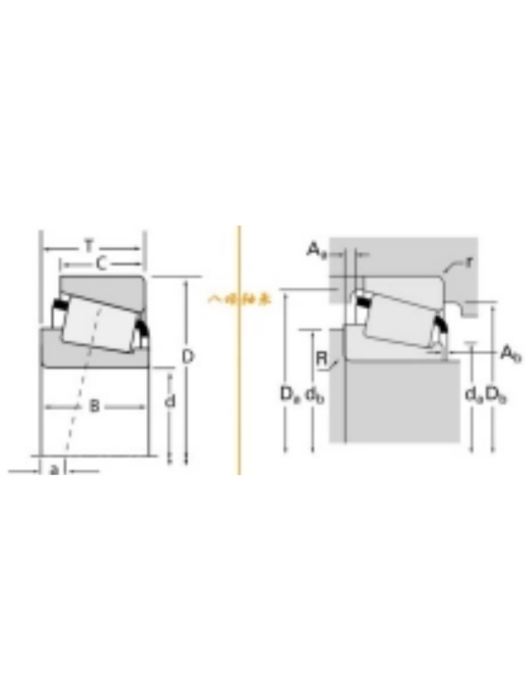 TIMKEN 15100-15245軸承