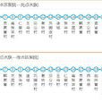 保定公交徐水9路紅