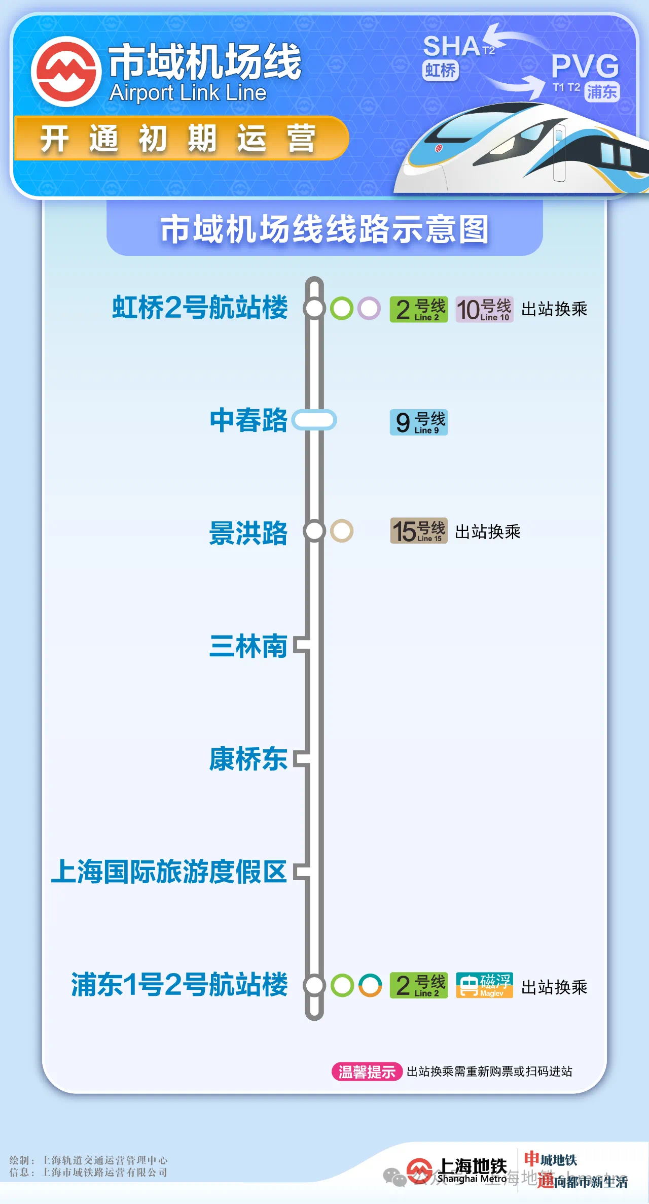 上海軌道交通市域線機場聯絡線(上海軌道交通市域鐵機場聯絡線)