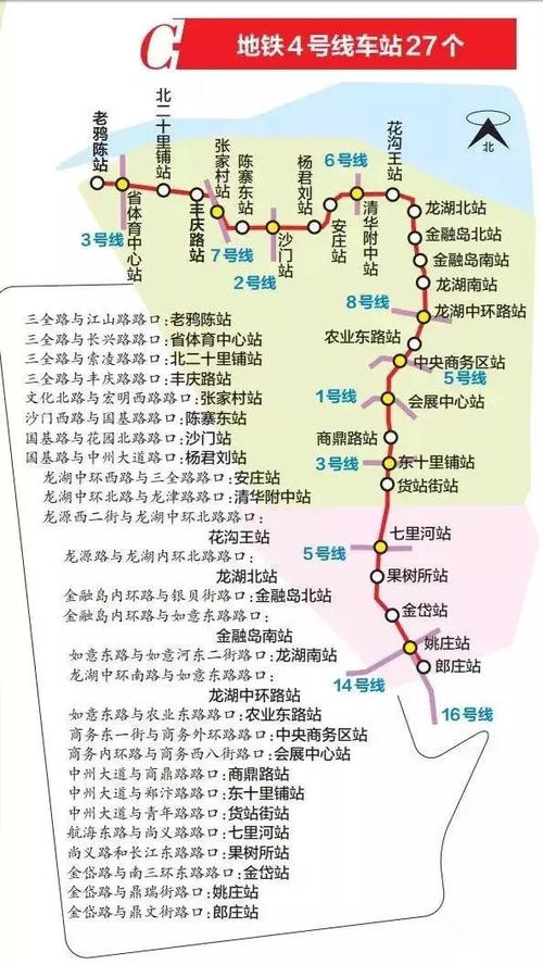 鄭州捷運4號線