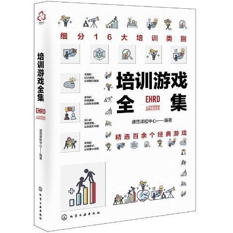 培訓遊戲全集