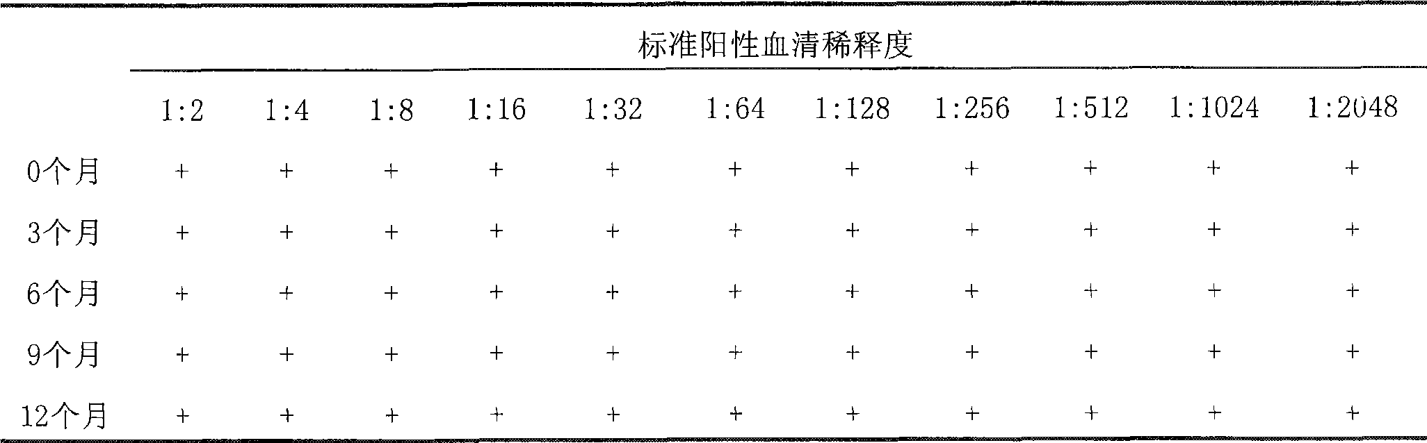 檢測牛結核抗體的免疫膠體金試紙條及製備方法