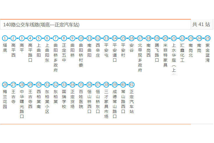 石家莊公交140路