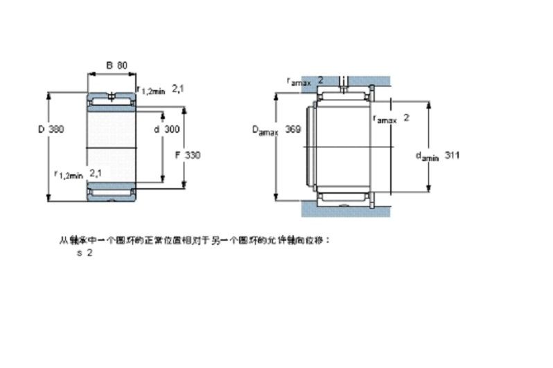 SKF NA4860軸承