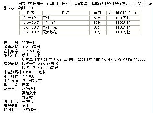 《楊家埠木版年畫》特種郵票發行情況