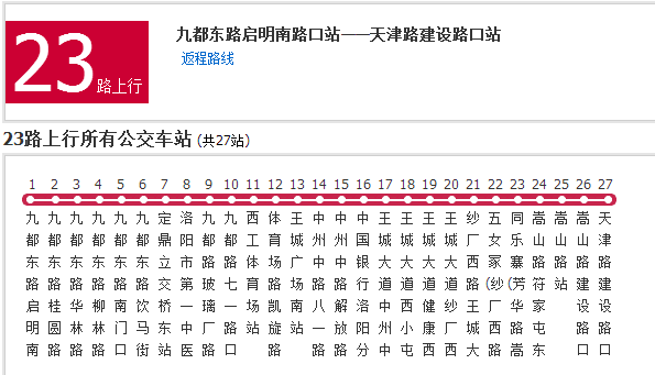 洛陽公交23路