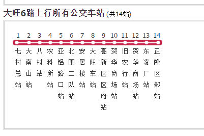 大旺公交6路