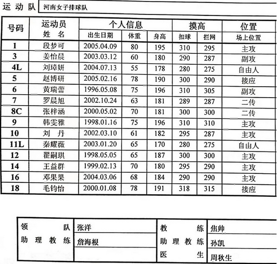 2021年全國女排錦標賽