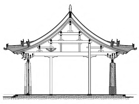 右玉寶寧寺