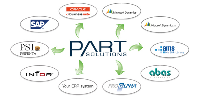 PARTsolutions