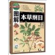 圖解本草綱目（全三卷）