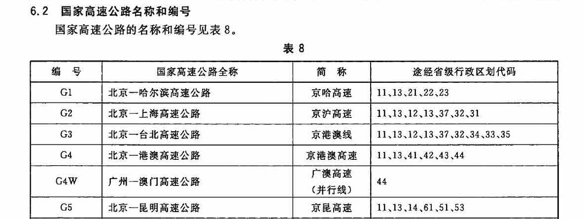 廣州—澳門高速公路(廣州－澳門高速公路)