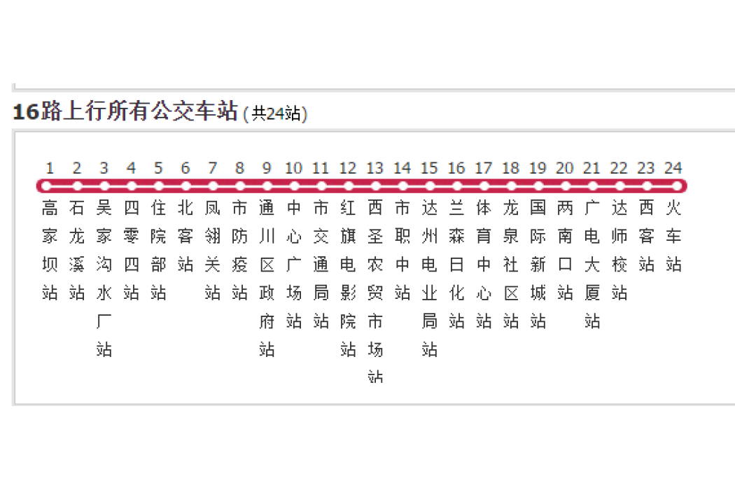 達州公交16路