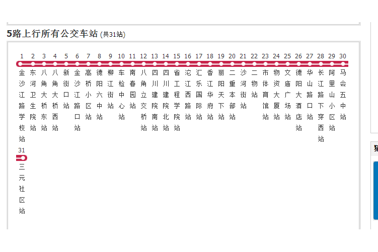 德陽公交5路