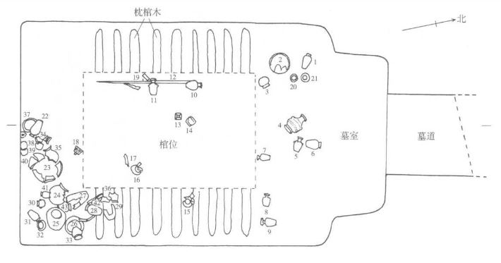 獨葬墓剖面圖