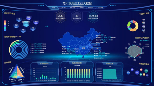 蘇州琅潤達檢測科技有限公司