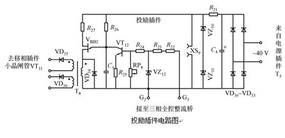 投勵外掛程式