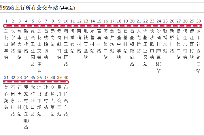 廣州公交番92路