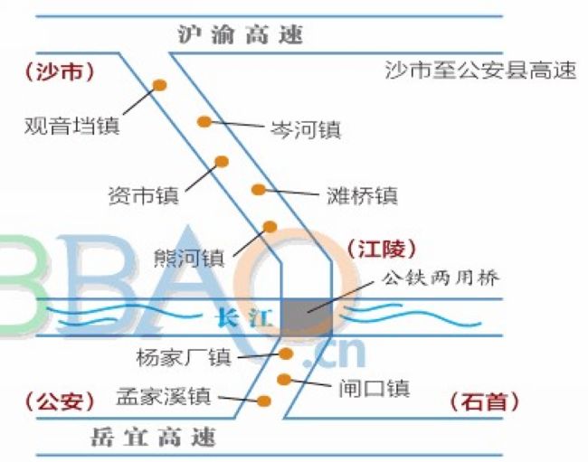 沙公高速公路