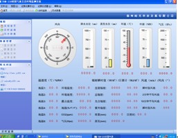 車載氣象站