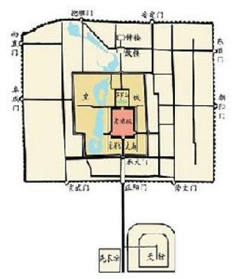 明代前期北京城平面示意圖