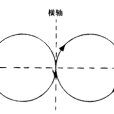 變刃形