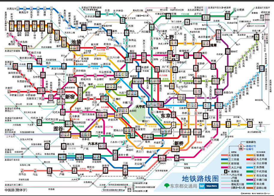 都營地下鐵線路圖