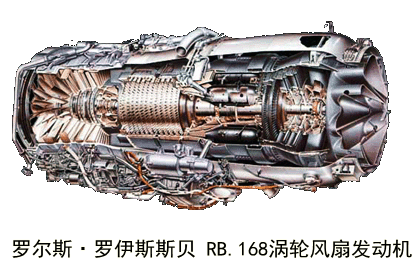 發動機