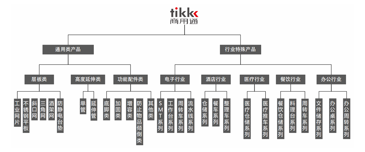 深圳市美之高科技股份有限公司