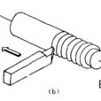 螺紋車刀車削螺紋