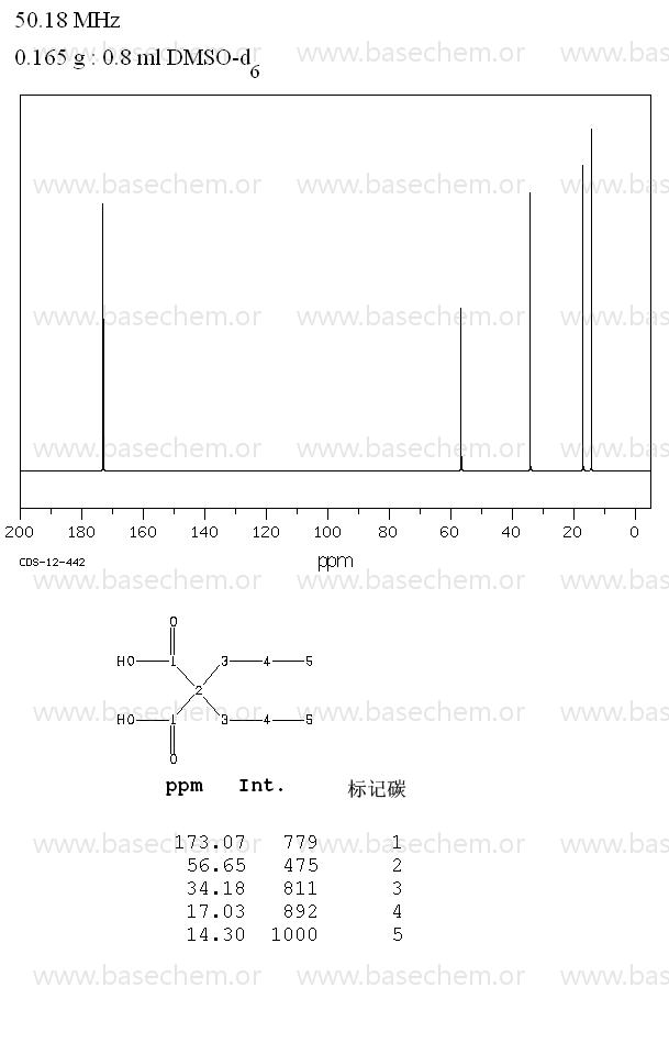 烯丙基丙二酸