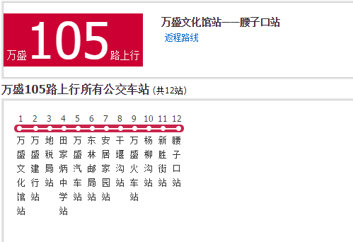萬盛公交105路