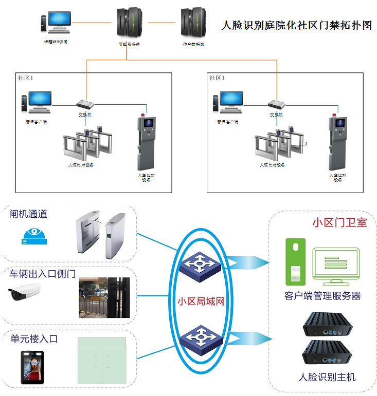 深圳泰首智慧型技術有限公司