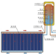 陽台太陽能熱水器(陽台壁掛太陽能熱水器)