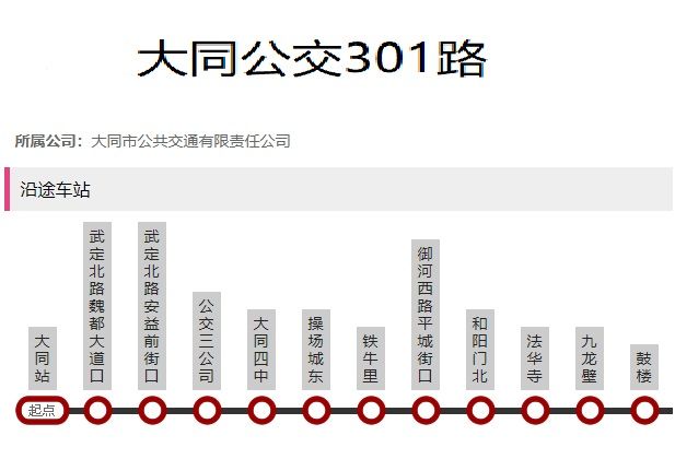 大同公交301路