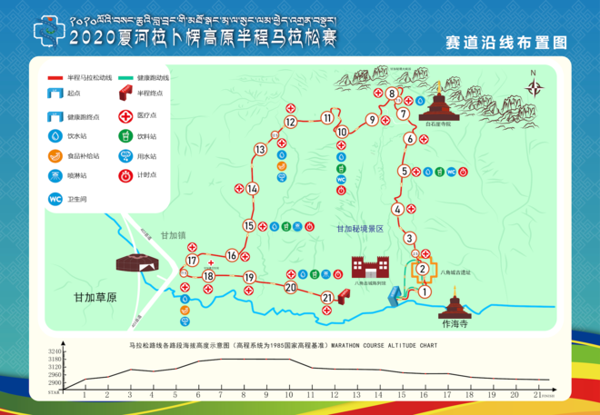 2020夏河拉卜楞高原半程馬拉松賽