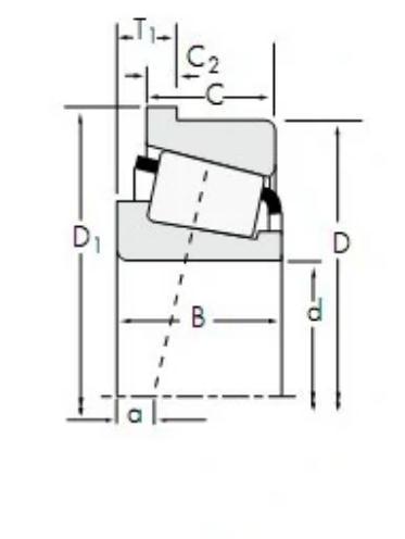 TIMKEN 34274/34481-B軸承