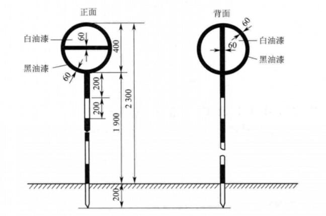 減速地點標牌正面和反面