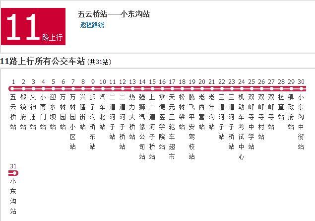 承德公交11路