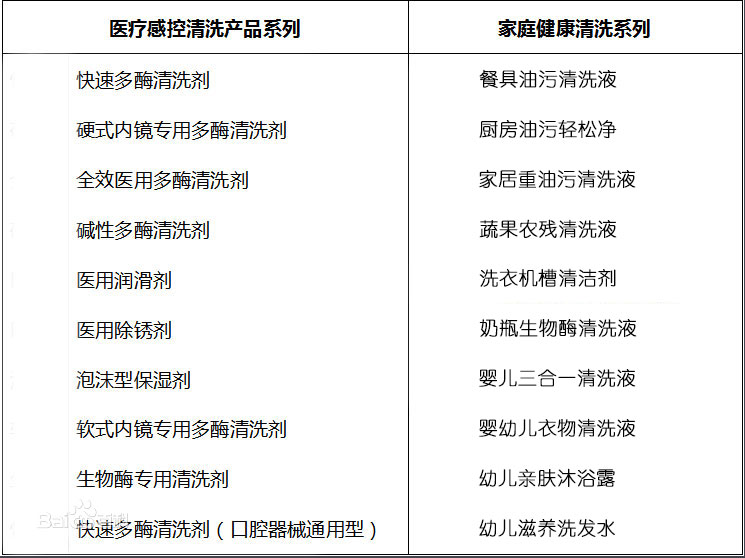 深圳市芭格美生物科技有限公司