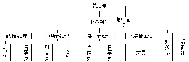 重慶衝刺文化傳播有限公司