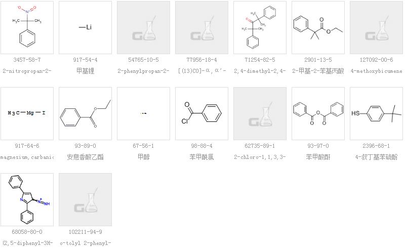 上游產品