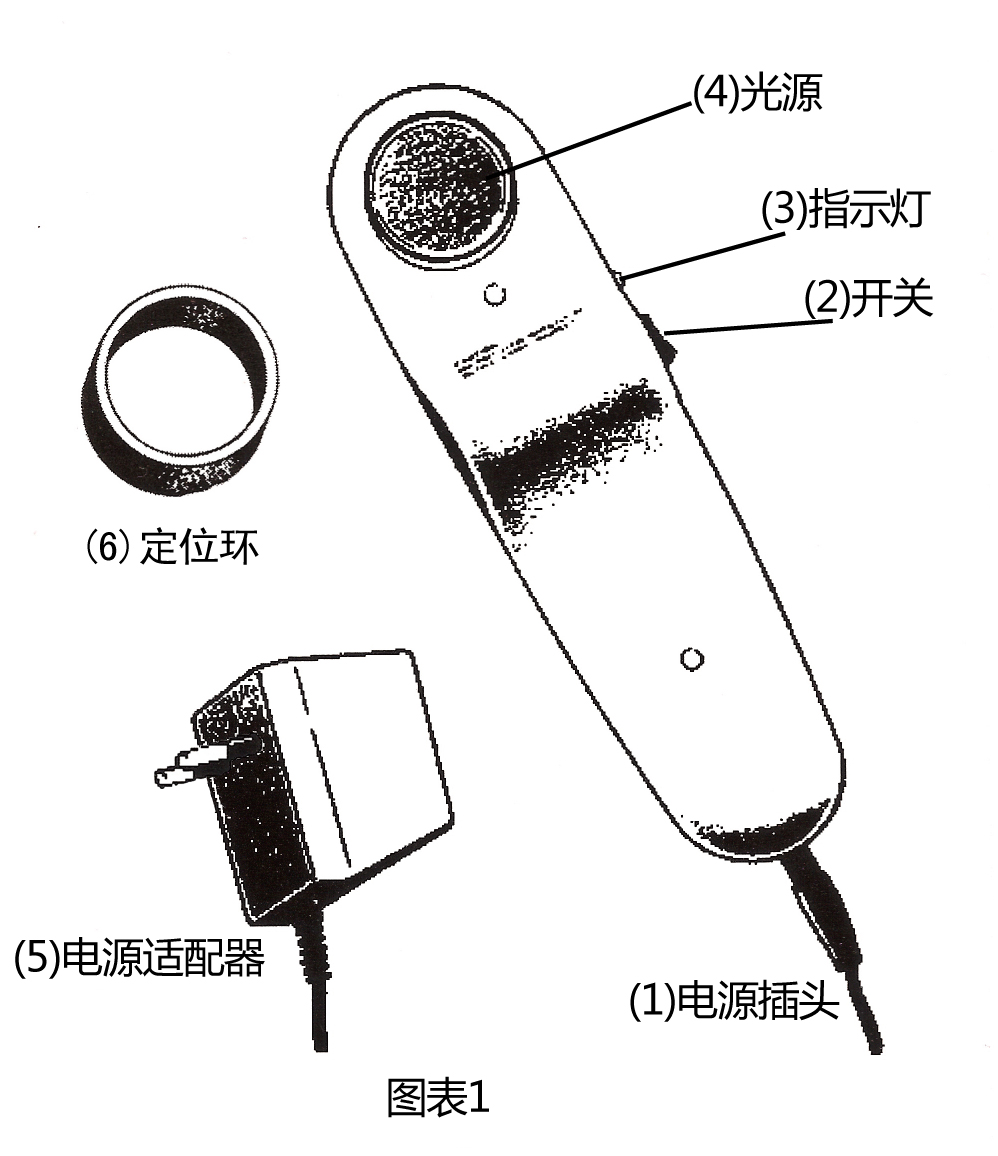 光痛停