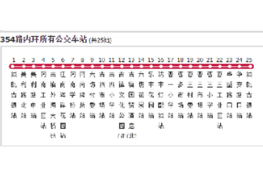 中山公交354路內環