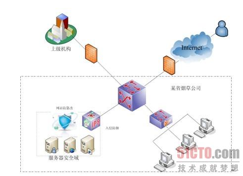 WAPI產業聯盟與寬頻無線IP標準工作組