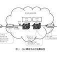 交換技術(信息技術)